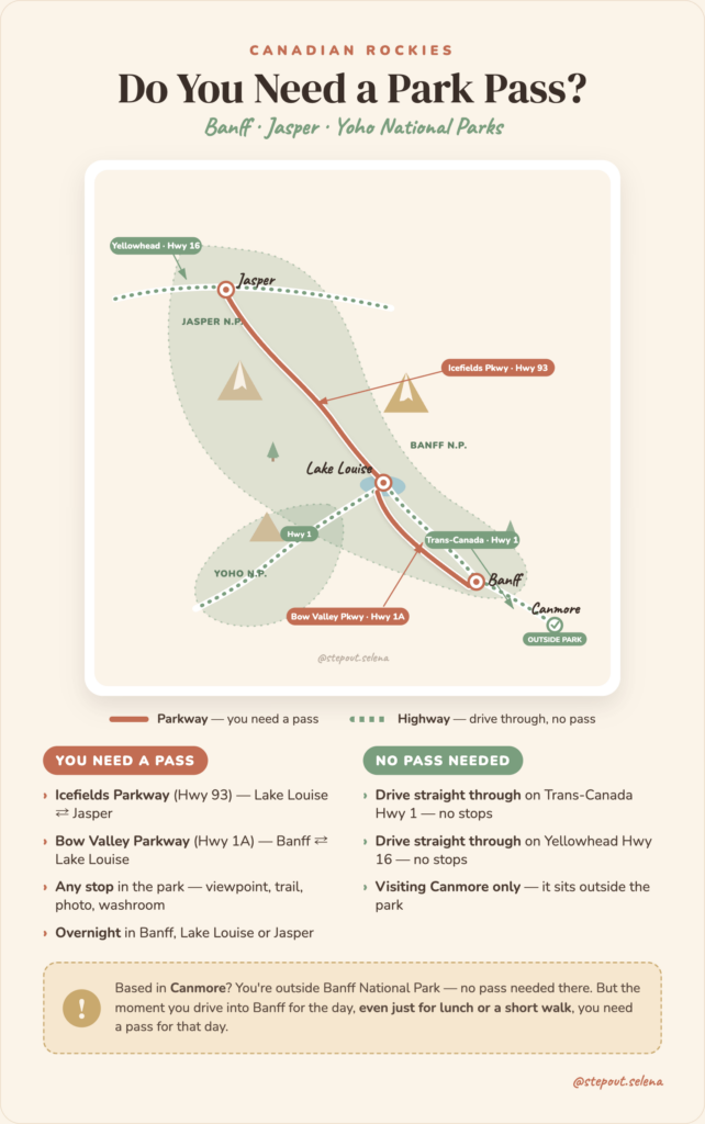 Canadian Rockies map showing which highways and parkways need a Banff, Jasper, or Yoho national park pass.